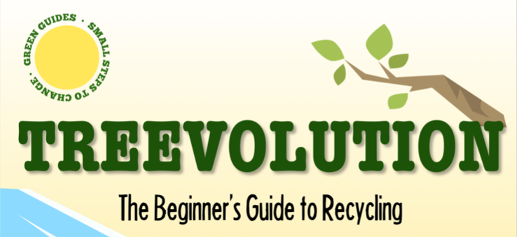 Recycling Guide cover