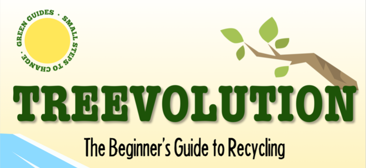 Recycling Guide Cover